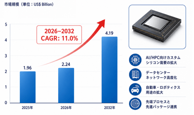 アルテック 業務用音響機器等の輸入・販売を行う 音響特機株式会社と