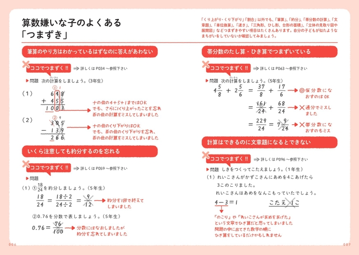 算数嫌いな子のよくある「つまずき」