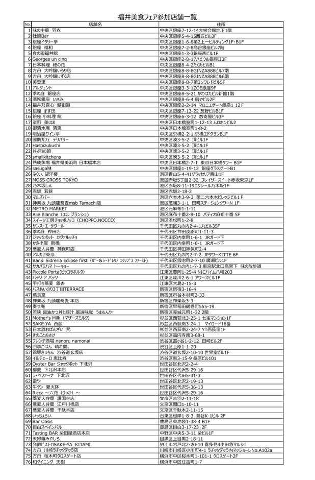 福井美食フェア参加店舗一覧