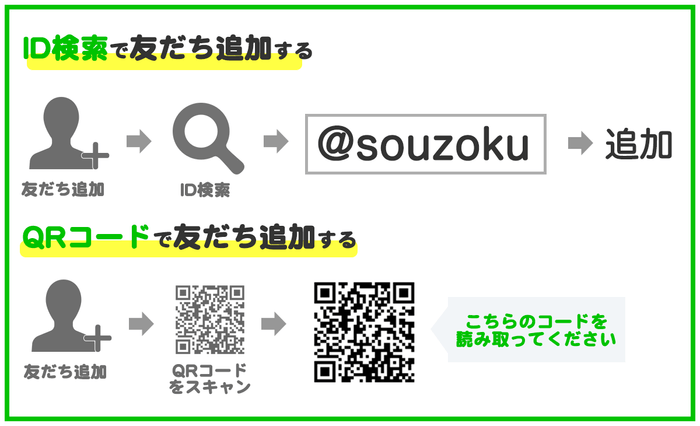 LINEのQRコードやID検索で友だち登録