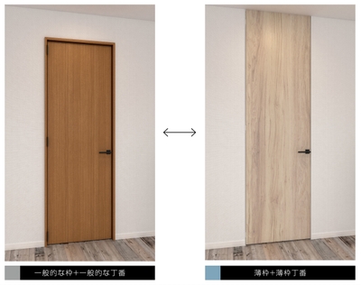 一般的な枠と丁番を使った扉との比較