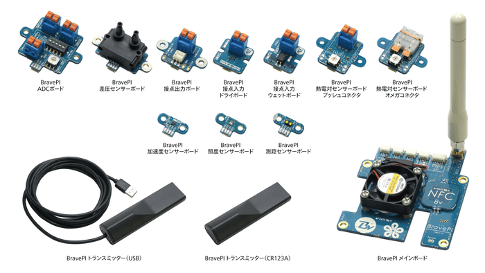 BravePI 製品ラインアップ