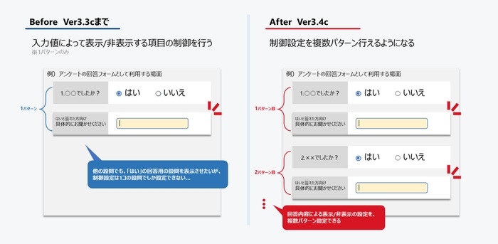 表示制御・必須制御を1画面内に複数設定可能に