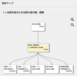 日本初、会計から申告業務までクラウドで一気通貫 「クラウド申告freee」を本格稼働へ