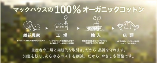・人にも地球にも優しい素材「100%オーガニックコットン」シリーズ メンズ、レディース、キッズ新作発表