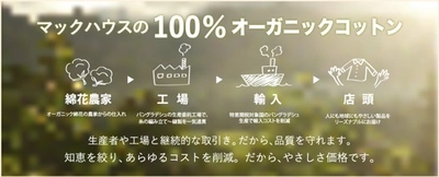 人にも地球にも優しい素材「100％オーガニックコットン」シリーズ メンズ、レディース、キッズ新作発表