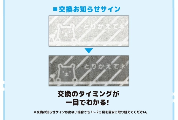 交換お知らせサイン