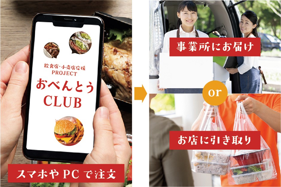 事業所にお届けかテイクアウトを選択可能