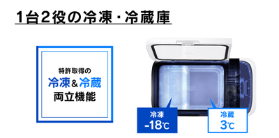 庫内を冷凍／冷蔵で使い分けるほか、両方を冷蔵または冷凍とすることもできます
