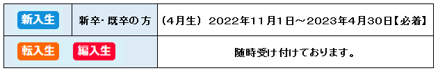 願書受付期間　八洲学園大学国際高等学校