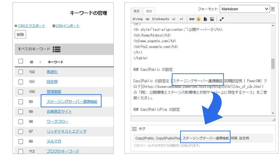 キーワード自動抽出機能
