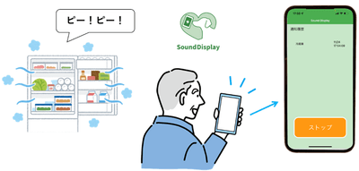 利用イメージ2