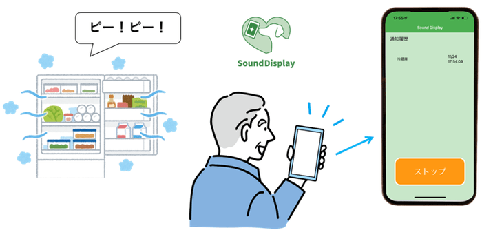 利用イメージ2