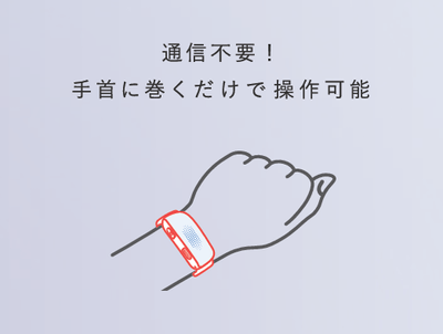 装着イメージ
