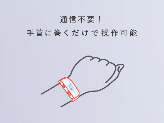 装着イメージ