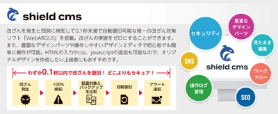 ホームページの「安全性」と「作成の機動性」を兼ね備えた ホームページ作成プラットフォームを新発売　 ～Web改ざんを0.1秒未満で瞬間検知・瞬間復旧する サイバーセキュリティ機能を標準装備～