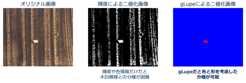 図4　2値化をAIで代替するイメージ