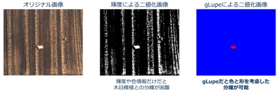 図4　2値化をAIで代替するイメージ