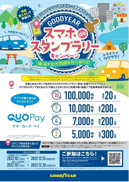 GOODYEARスマホdeスタンプラリー キャンペーン