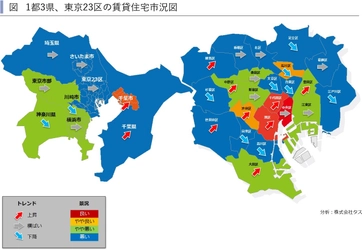 2019年第3四半期　1都3県賃貸住宅市況図と 東京23区ハイクラス賃貸住宅の市場動向　 ～賃貸住宅市場レポート　 首都圏版・関西圏・中京圏・福岡県版　2020年1月～