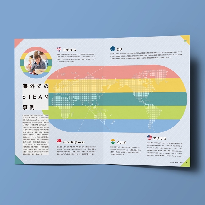 世界のSTEAM教育について