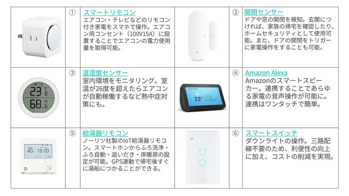 導入設備一覧_1