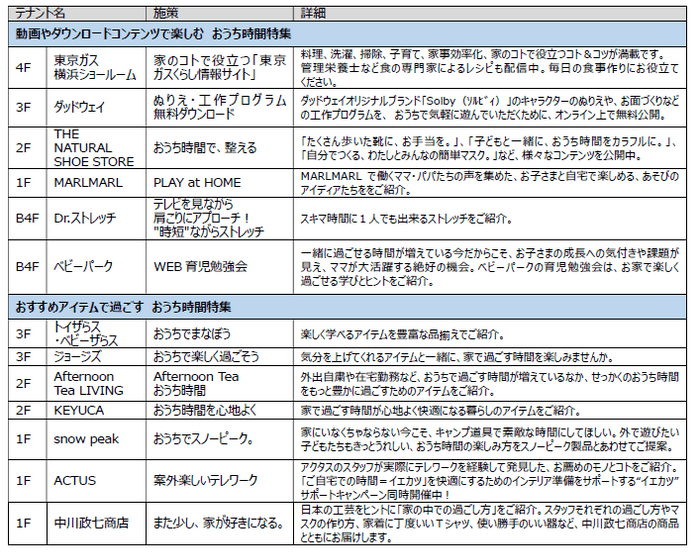 おうち時間特集