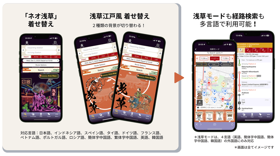 浅草テーマの着せ替え