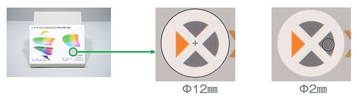 名刺サイズの印刷物のスポット測定