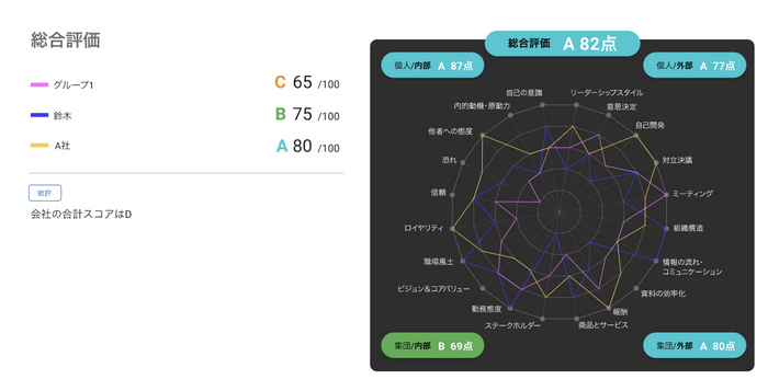 デモ画面1