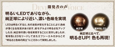 濃い色味を実現。純正球と比べて明るさUP!