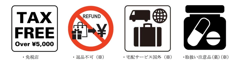 ～2020年東京大会に向けた小売業の多言語対応への取組み～　 店舗で利用可能なピクトグラム等を 小売関連26団体・機関が合同で作成、無料で公開！