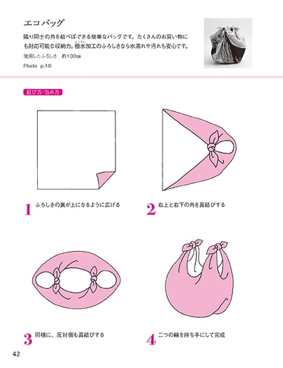 『京都の風呂敷屋さんが教える一生使える!ふろしきの結び方・包み方50』本文サンプル1