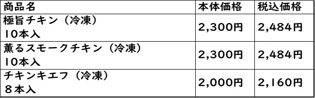 冷凍販売　価格