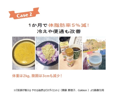 「やせる油」ダイエット4週間チャレンジ Case2