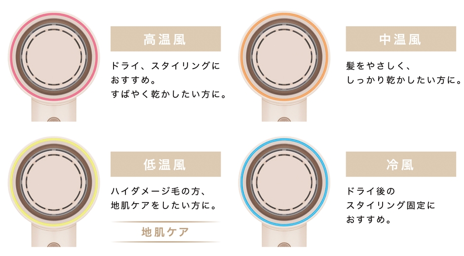 4段階温度設定で自分好みに合わせて快適ドライ