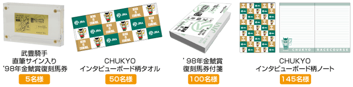 「武豊騎手の中京想い出クイズ」賞品