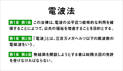 【HH News & Reports】「周波数帯」の仕組みと現在：キーワード解説