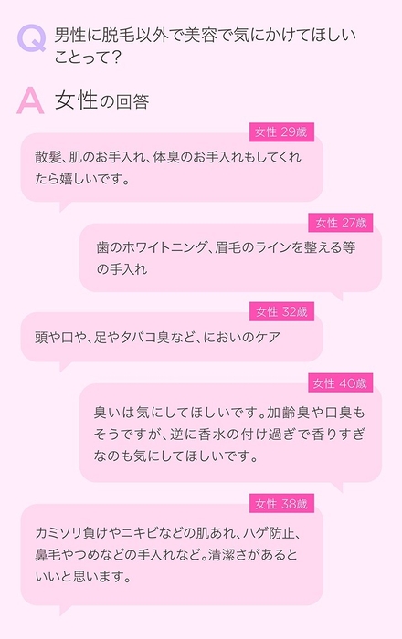 男性の気になるところは?