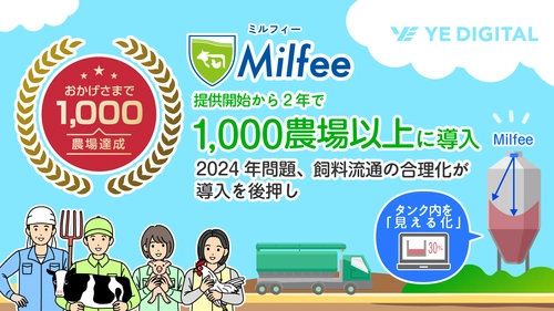 飼料タンク残量管理、2年で1,000農場以上に導入！