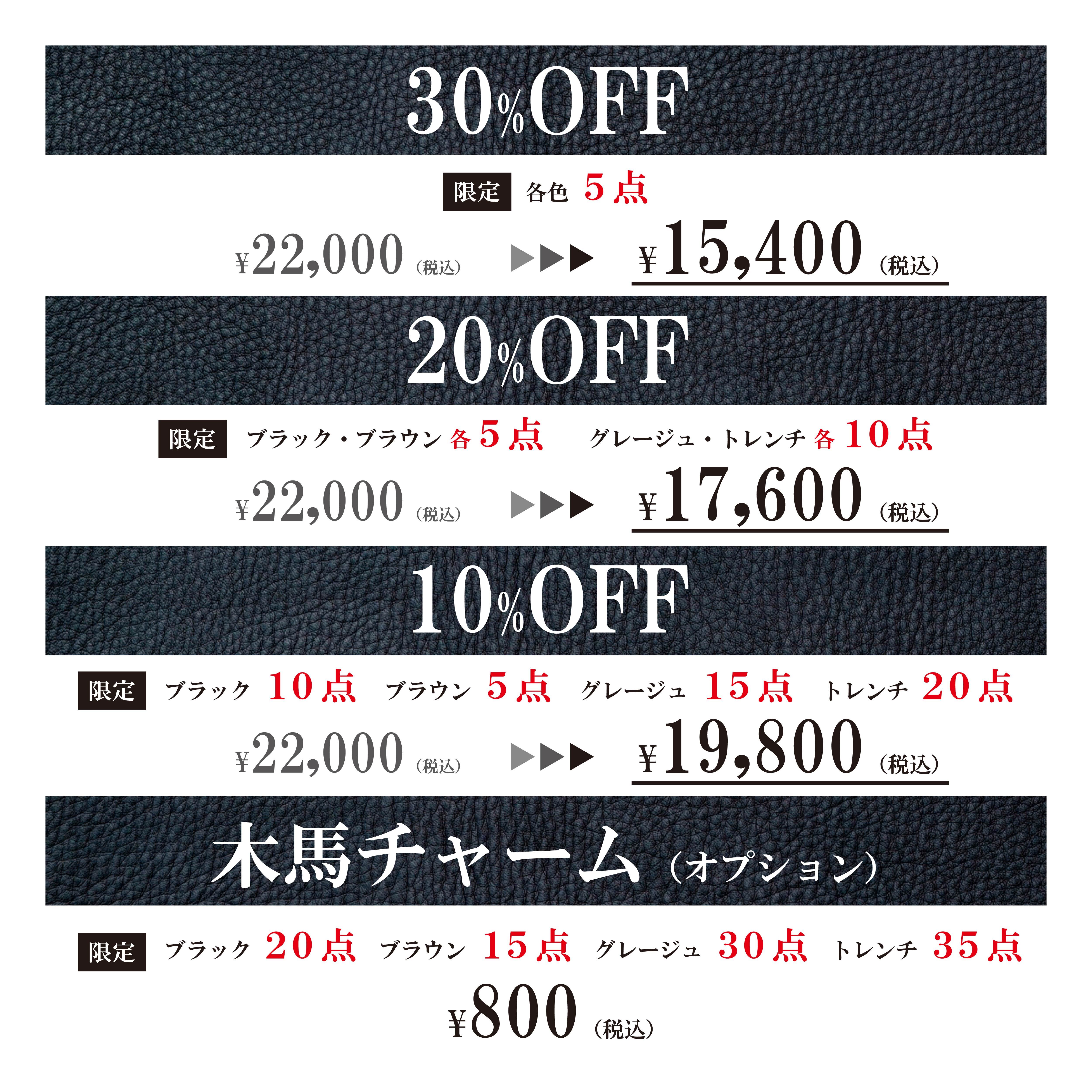 一般販売予定価格は22,000円を予定