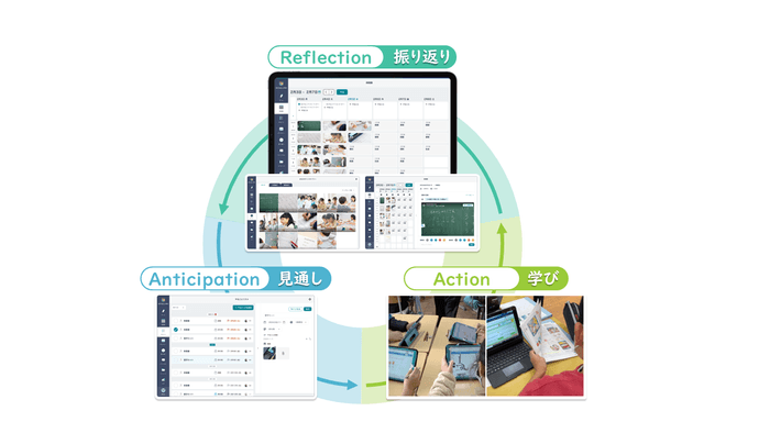 <AARポータル イメージ>