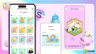 Blopeeとは