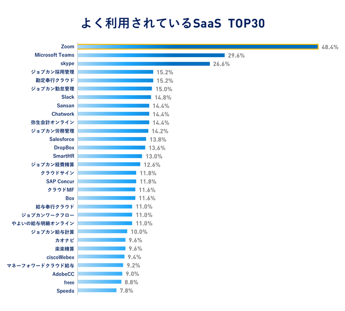 画像(2)