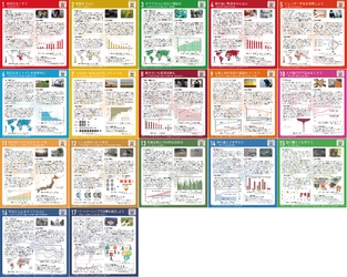 SDGsに関する理解を促進し、行動を誘発する学習ツール 「SDGsスタディパネル」を公開