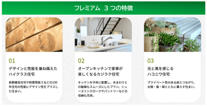 フレミアム 3つの特徴