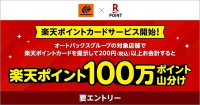 楽天ポイント100万ポイント山分けキャンペーン