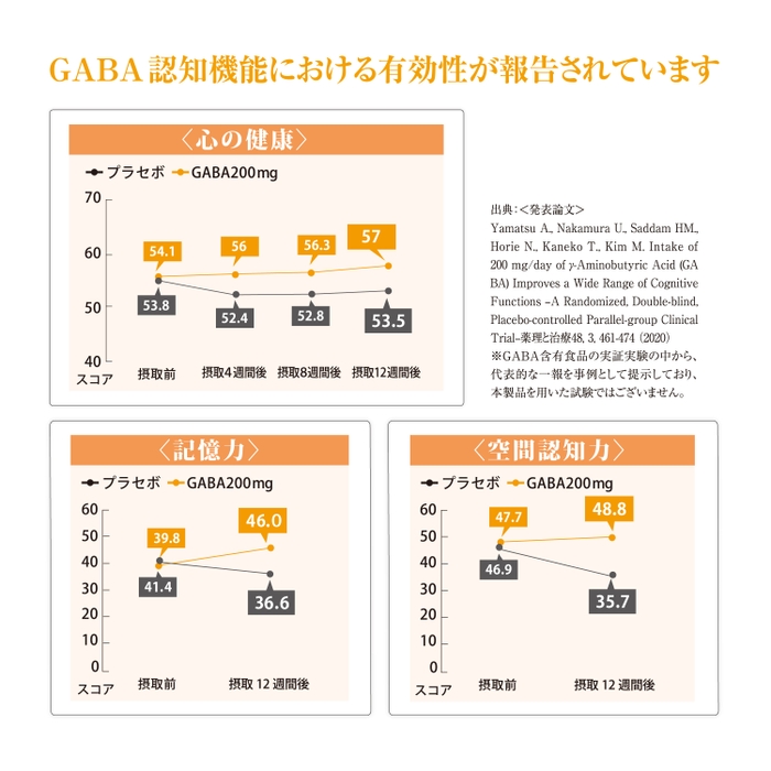 五行 長生健茶(3)