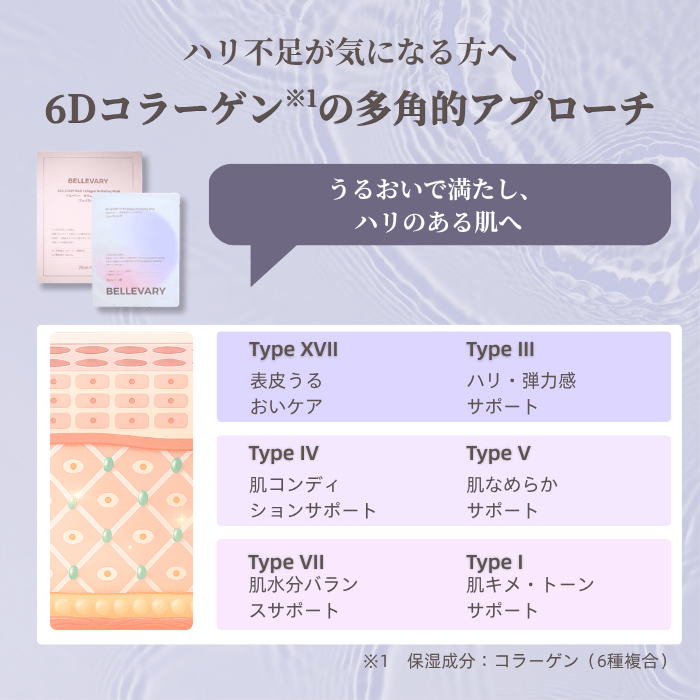 日焼け後や集中ケアからエイジングケアまで、うるおいとハリを与え、なめらかで輝く肌へ導く高保湿マスク。