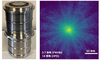 開発した宇宙X線望遠鏡の外観写真（左）と得られた結像イメージ（右）